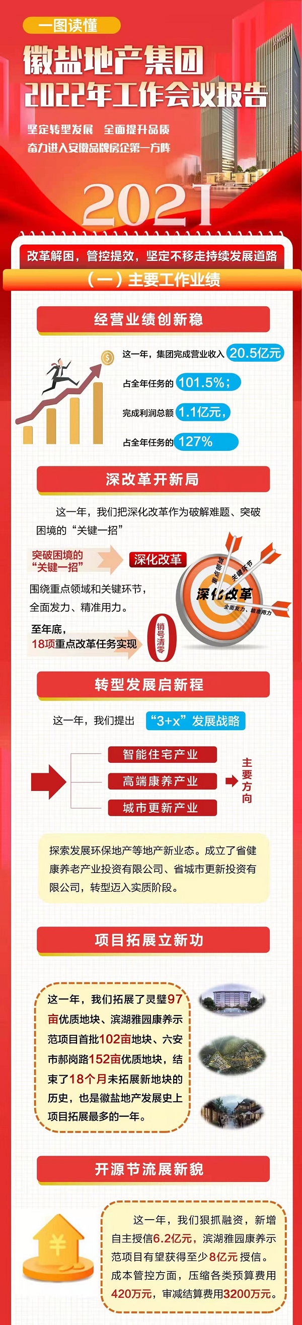 AG旗舰厅 (中国大陆) Apple Store