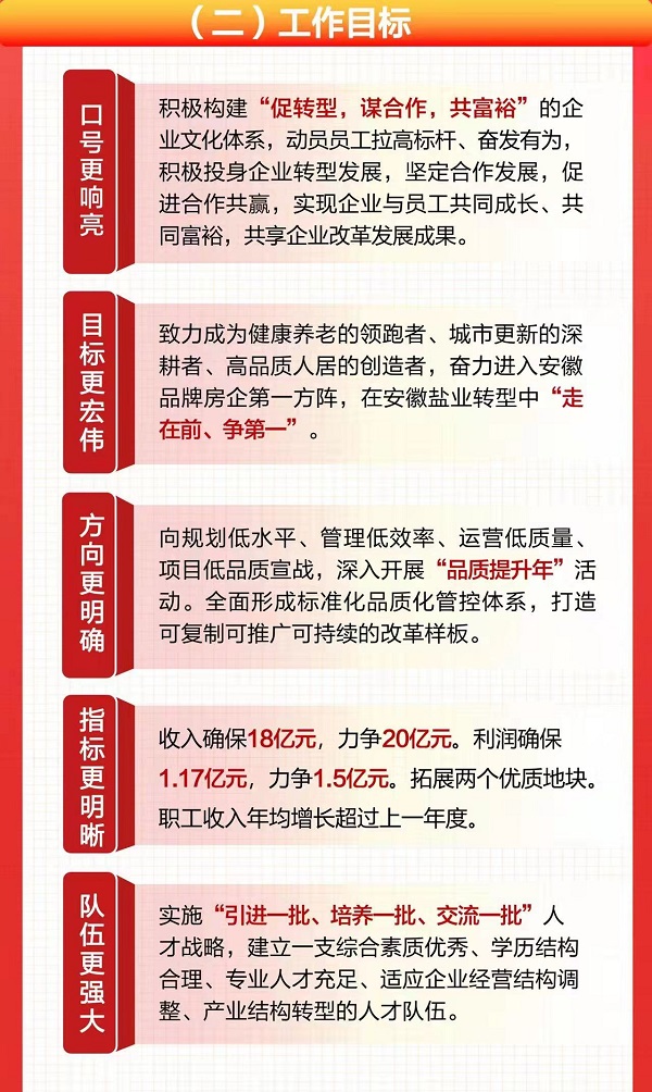 AG旗舰厅 (中国大陆) Apple Store